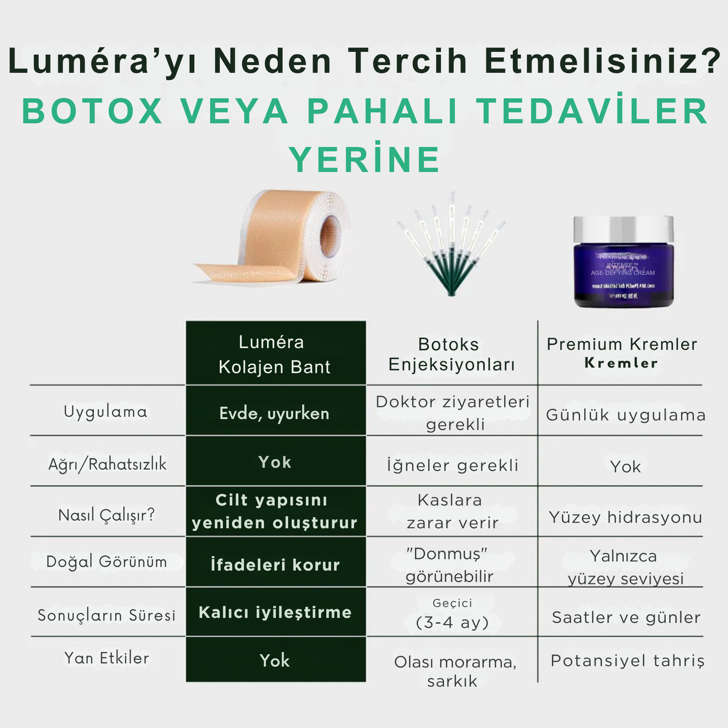 Luméra Kolajen Bant