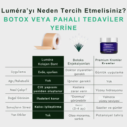 Luméra Kolajen Bant